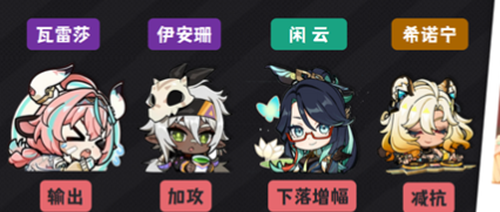 原神瓦雷莎雷直伤队阵容怎么搭配1