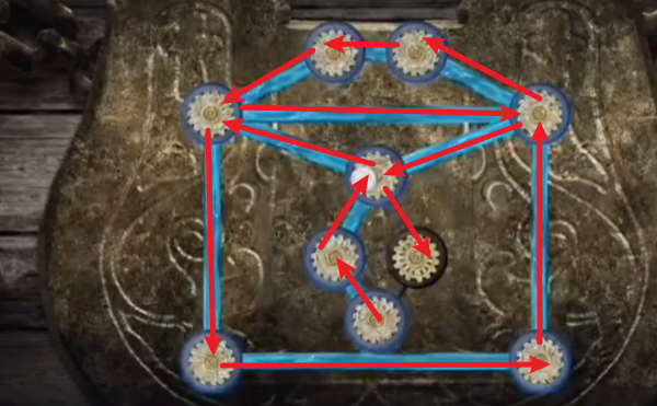 龙息神寂龙族宝箱怎么连线2