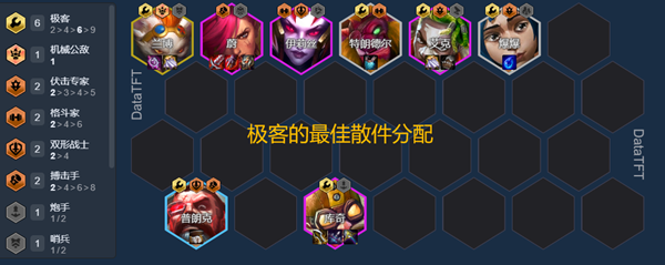 金铲铲之战6极客艾克阵容怎么玩3