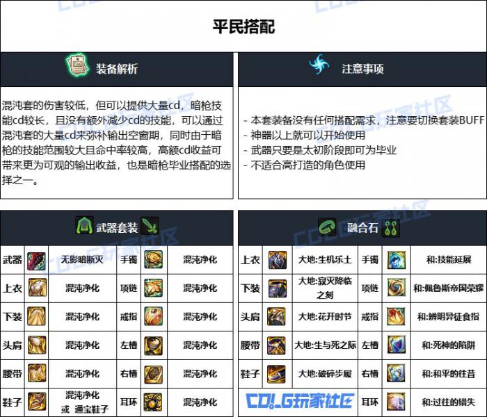 DNF重泉版本暗枪装备怎么选2