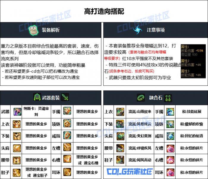 DNF重泉版本暗刃装备怎么选1