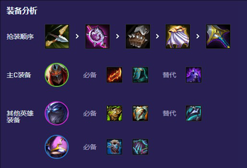 云顶之弈福星明昼劫阵容怎么搭配3