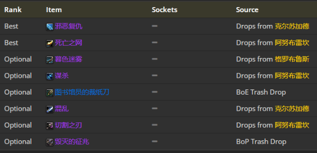 魔兽世界氪金瞄准镜图纸怎么获取_魔兽世界精金瞄准镜图纸