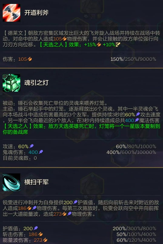 金铲铲之战宗师95阵容怎么搭配3