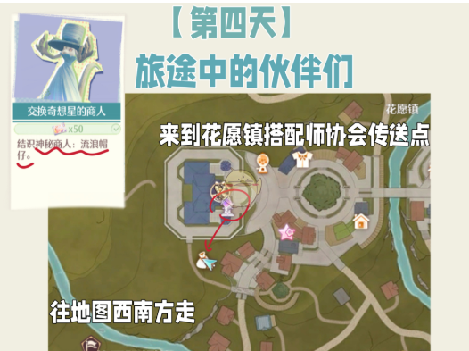 无限暖暖交换奇想星的商人玩法攻略2