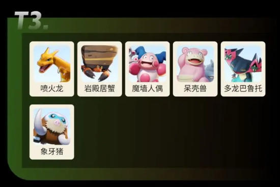 宝可梦大集结角色强度排行介绍5