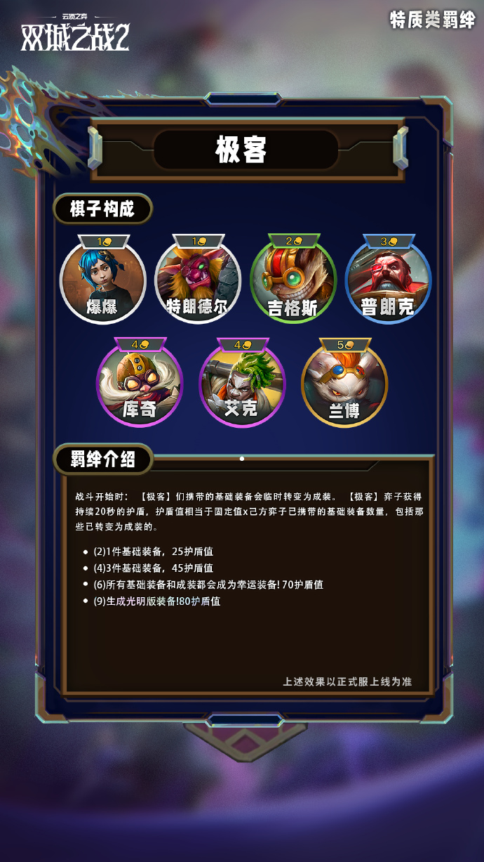 云顶之弈手游S13特质类羁绊有哪些4