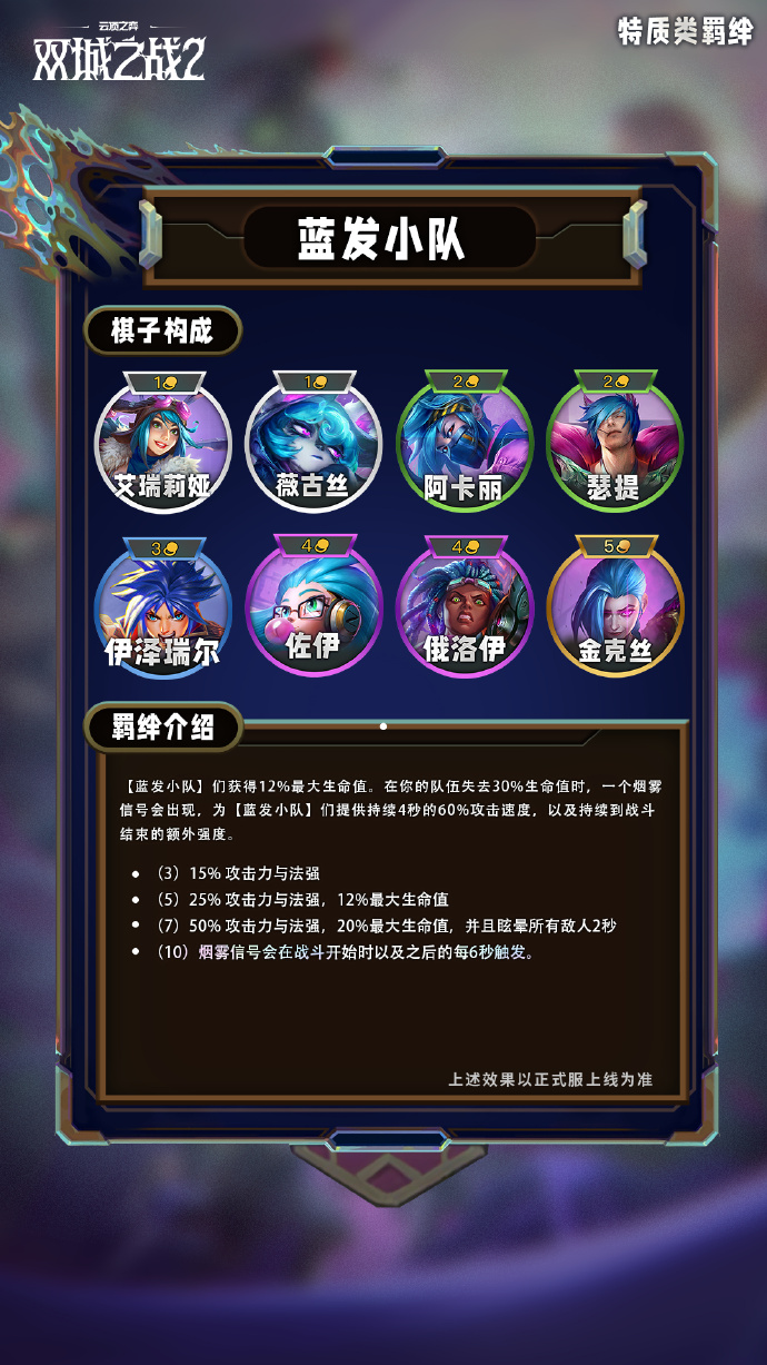 云顶之弈手游S13特质类羁绊有哪些6