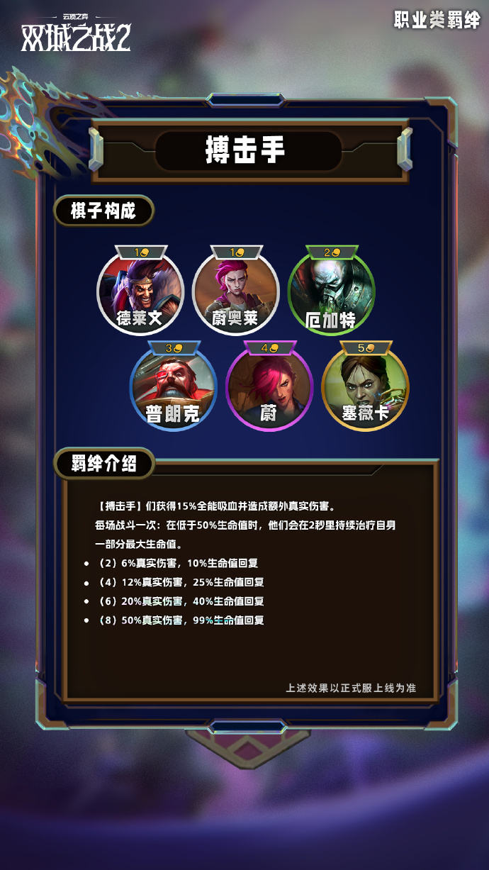 云顶之弈手游S13职业类羁绊有哪些2