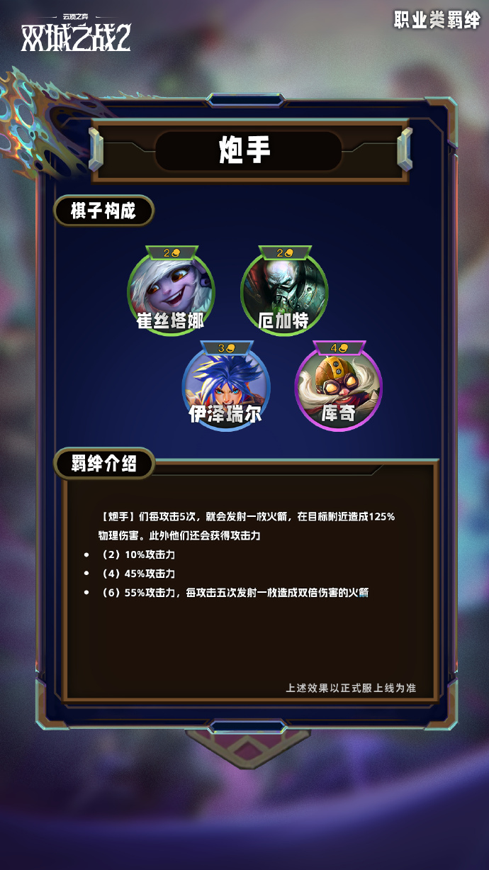 云顶之弈手游S13职业类羁绊有哪些8