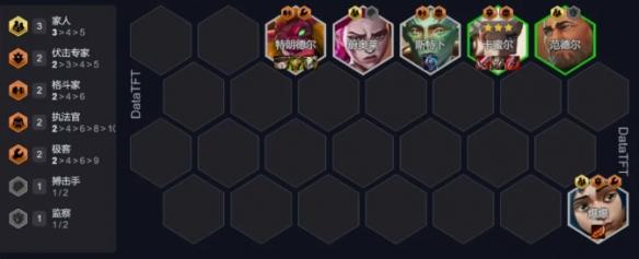 金铲铲之战S135伏击青钢影阵容怎么玩5