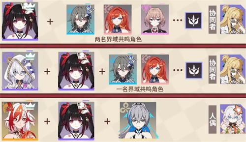 崩坏3花火阵容怎么搭配1