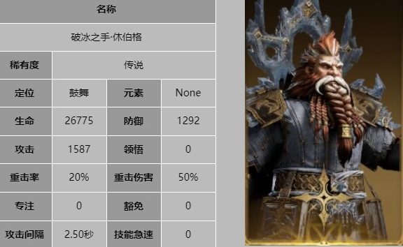 龙息神寂破冰之手休伯格技能是什么6