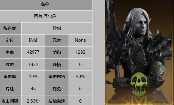 龙息神寂困兽厄尔丹技能是什么6
