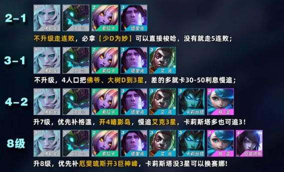 金铲铲之战s9暗影佛爷阵容怎么搭配4