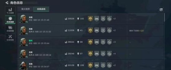 三角洲行动M4A1和CAR2