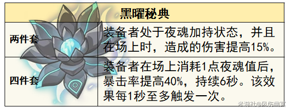 原神希诺宁圣遗物怎么选择3