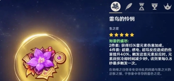 原神欧洛伦怎么培养3