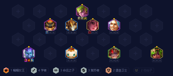 金铲铲之战4.18版本复苏学者阵容怎么搭配2