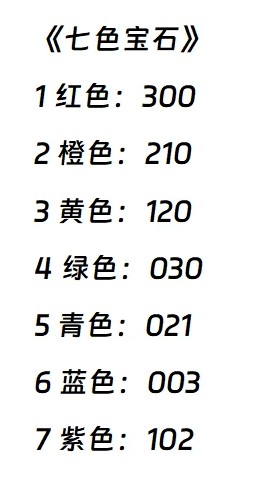 洛克王国七色宝石怎么玩2