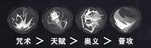 归龙潮尘嚣怎么培养2