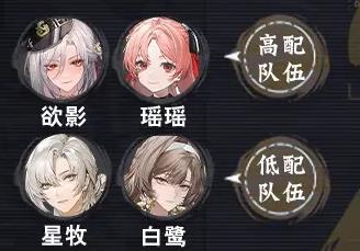 归龙潮尘嚣怎么培养5