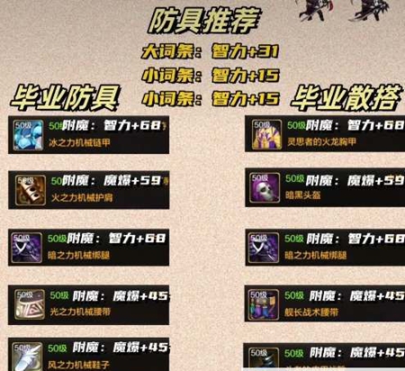 dnf手游暗帝毕业防具怎么选择2