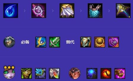 金铲铲之战s12复苏斯维因阵容怎么玩2