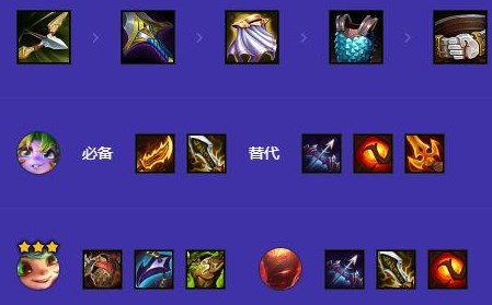 金铲铲之战s12堡垒崔丝塔娜阵容怎么玩2