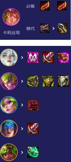 金铲铲之战s12六花仙魔战阵容怎么玩2