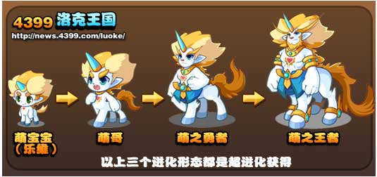 洛克王国萌之王者什么性格好_洛克王国萌之王者技能表