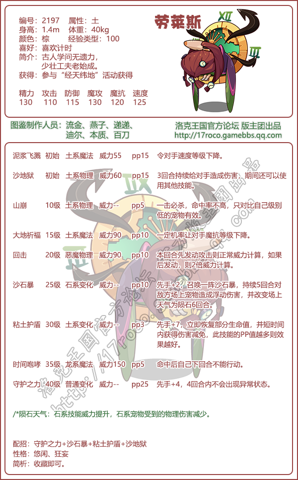 洛克王国劳莱斯性格推荐1