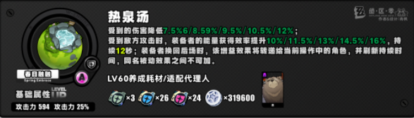 绝区零月卡音擎选什么好6