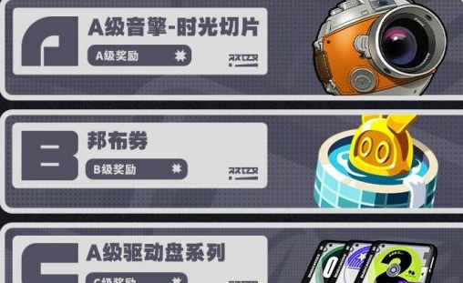 绝区零行前采购选什么