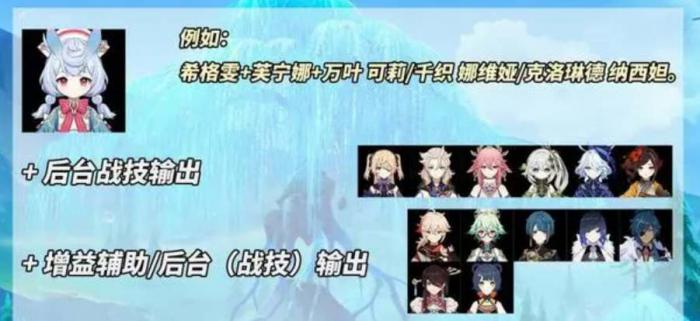 原神希格雯阵容怎么配队2