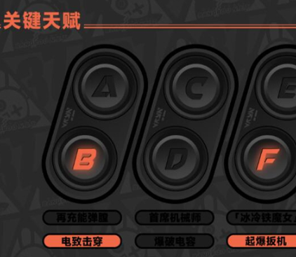 绝区零格莉丝霍华德怎么加点3