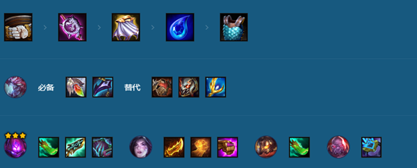 金铲铲之战双城传说变异战士科加斯阵容怎么玩6