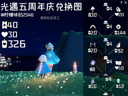 光遇五周年可兑换的物品有哪些1