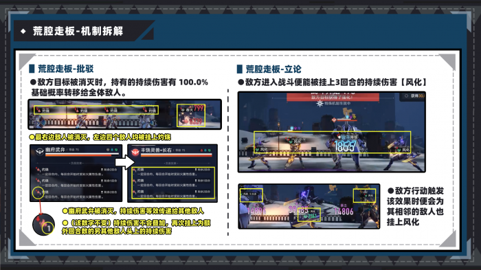 崩坏星穹铁道虚构叙事新词迷离怎么打10