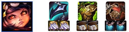 金铲铲之战夜幽神谕莉莉娅阵容怎么样6