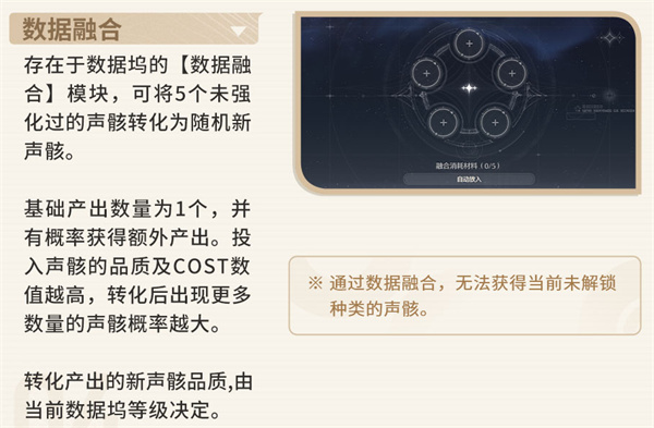 鸣潮声骸怎么获得4