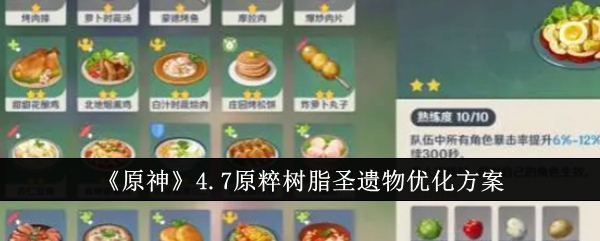 原神4.7原粹树脂圣遗物优化怎么样_原神原粹树脂打什么好