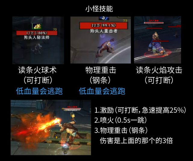 魔兽世界11.0水能堡怎么打6