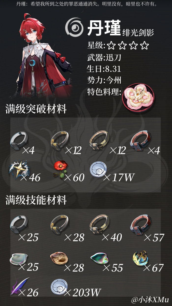 鸣潮丹瑾培养材料一览1