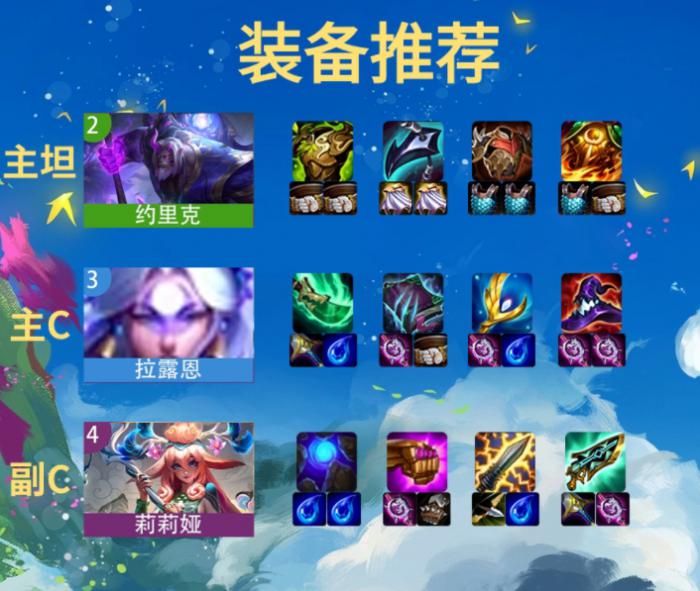 金铲铲之战午夜虹吸阵容怎么玩4