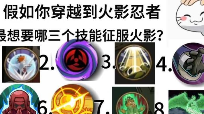 火影忍者怎么带技能_火影忍者带技能的名字