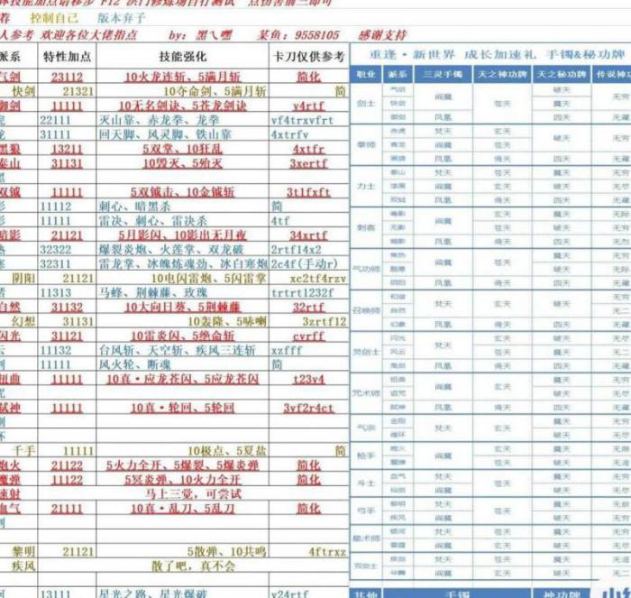 剑灵在哪里更换势力装备属性3