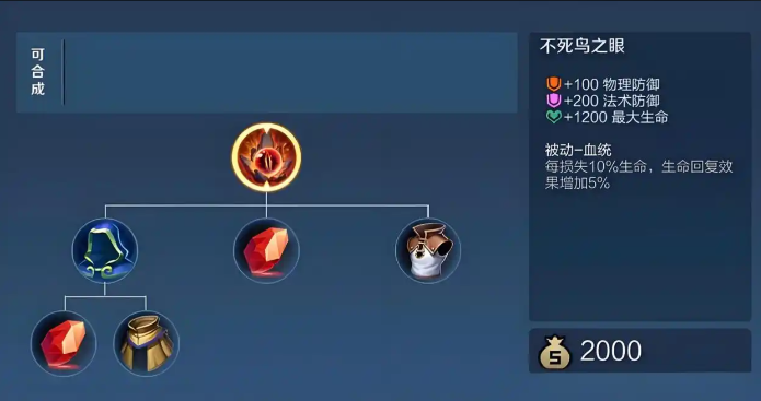 王者荣耀终结流项羽怎么出装2