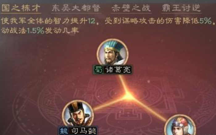 三国志战略版国之栋梁怎么玩_三国志战略版国之栋才详解