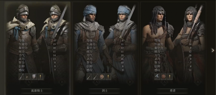 艾尔登法环全职业有什么1